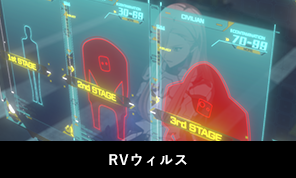 RVウィルス